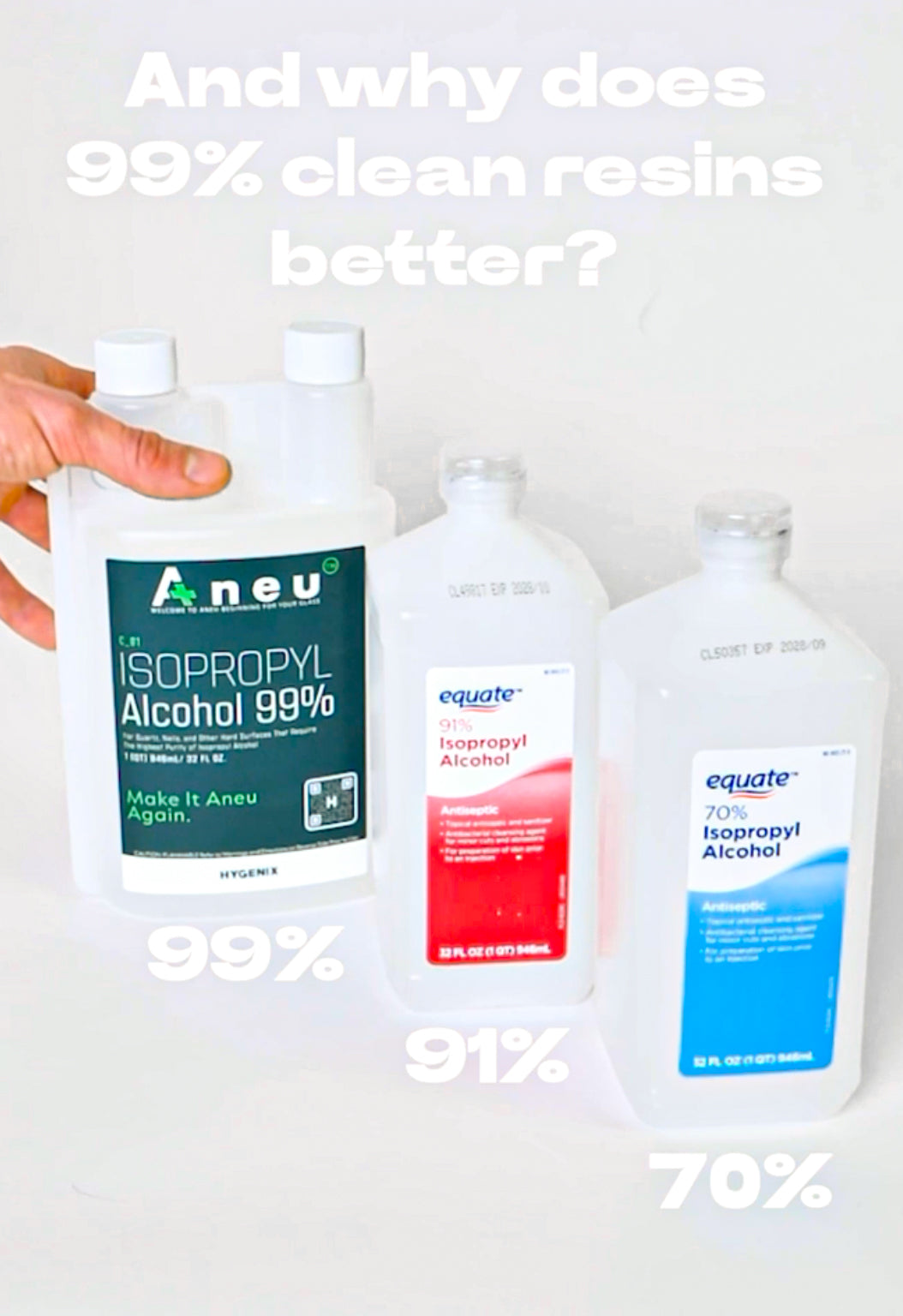 Iso 70% vs 91% vs 99%: Which Cleans the Fastest? (2026 Guide)