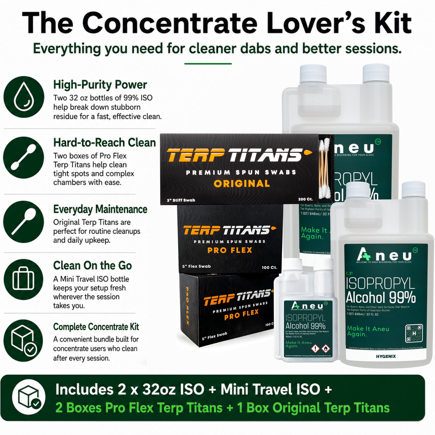 Concentrate Care Kit