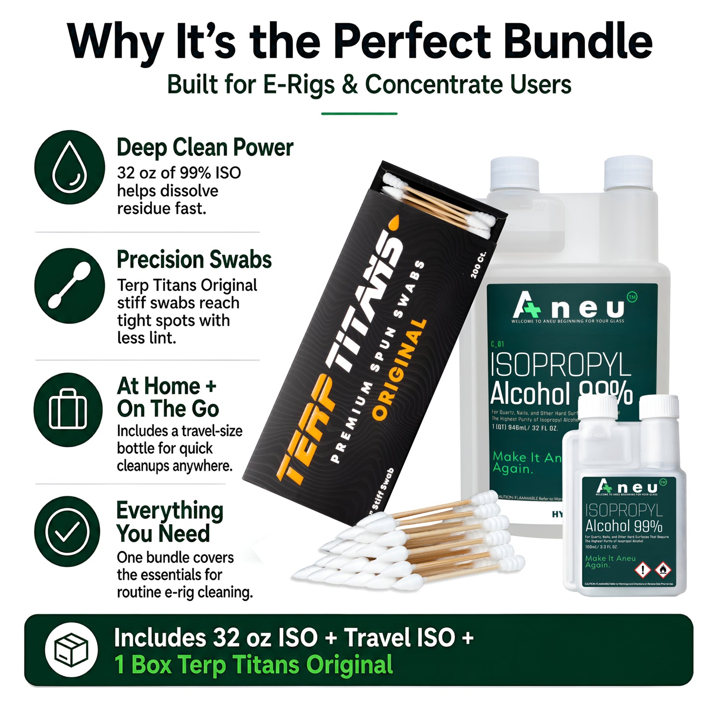 Product bundle for e-rig and concentrate users with Anev and Terp Titans items on a white background.