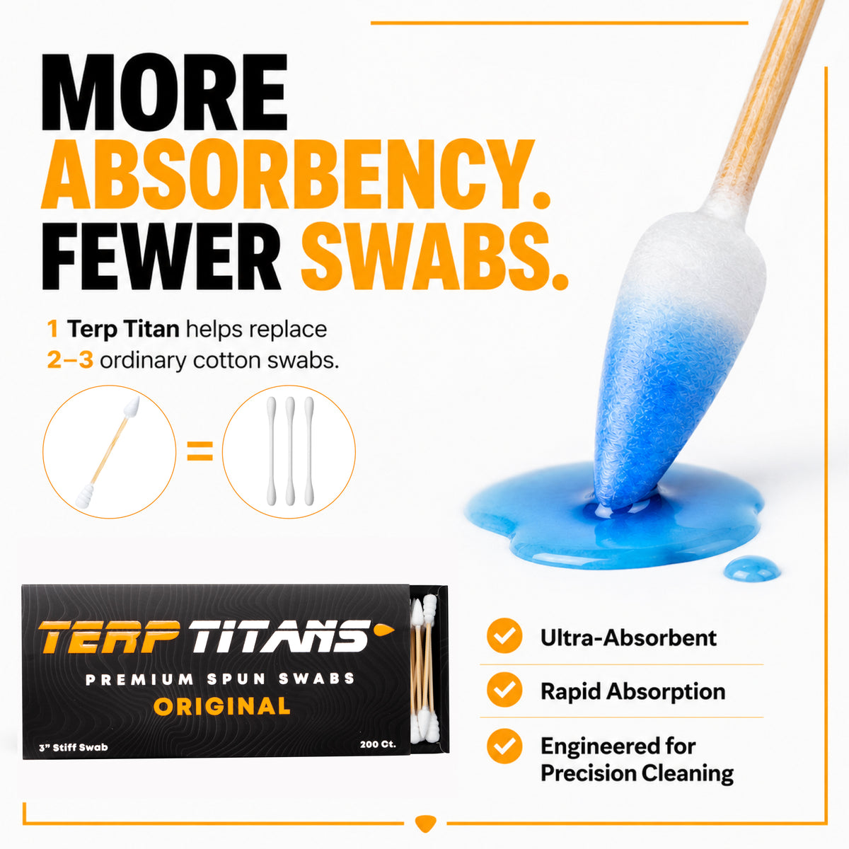 Graphic for Terp Titans Premium Spun Swabs showing a single wooden swab dipped in blue absorbent material, with text stating 'More absorbency. Fewer swabs.