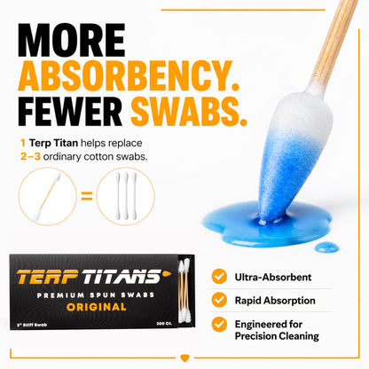 Graphic for Terp Titans Premium Spun Swabs showing a single wooden swab dipped in blue absorbent material, with text stating 'More absorbency. Fewer swabs.