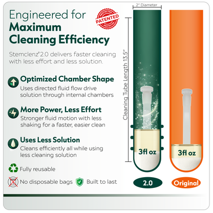 Stemclenz 2.0 cleaning tool with features highlighted on a white background