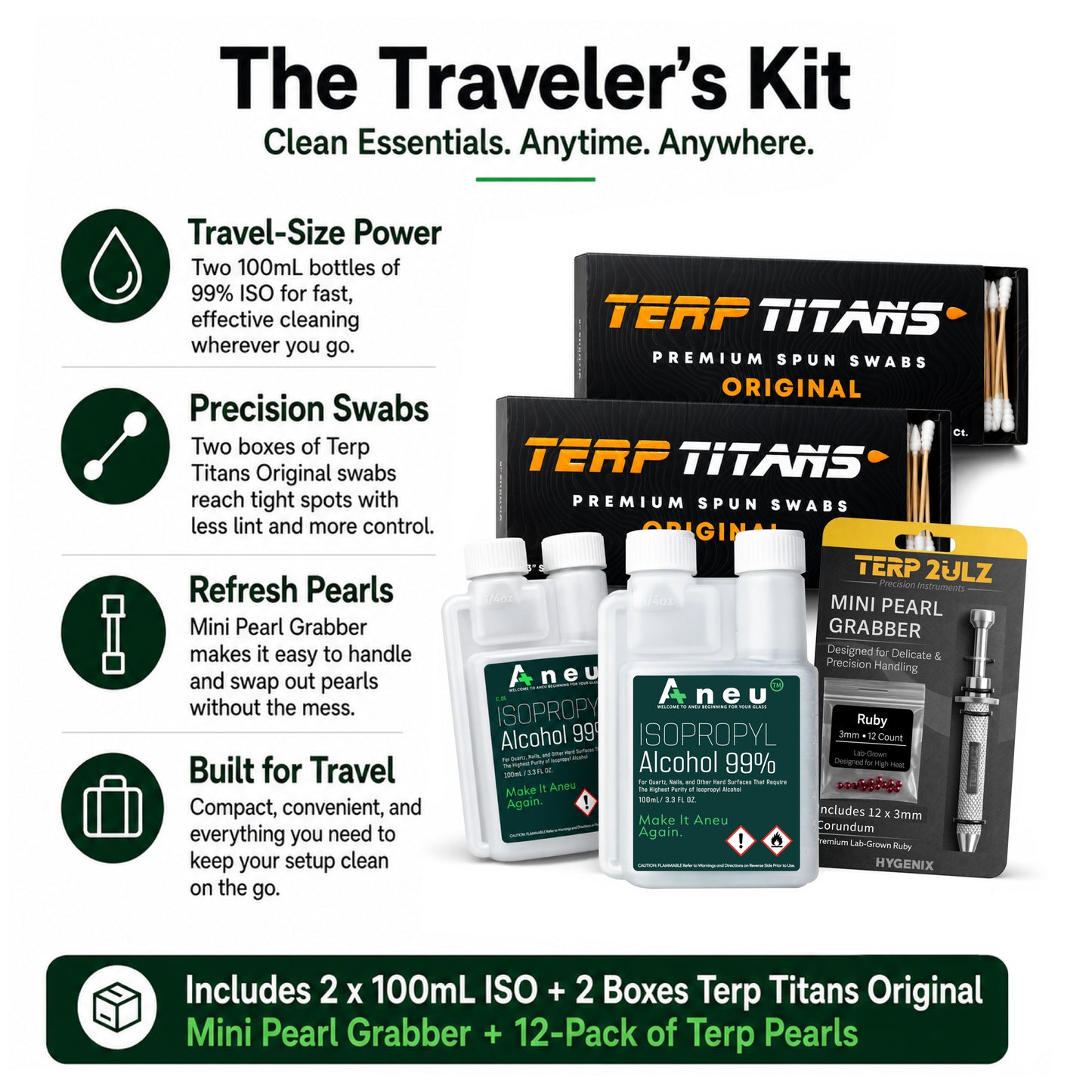 Travelers Pack
